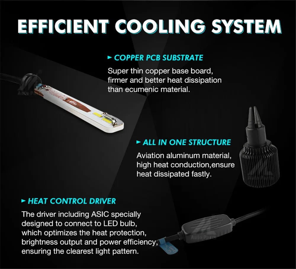 led h7