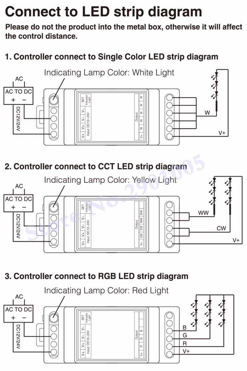 MiBOXER LS2S 5 в 1 контроллер светодиодной ленты(din-рейка) DC12V~ 24 В общий анод подключение для SingleColor/CCT/RGBW/RGB+ CCT светодиодные ленты