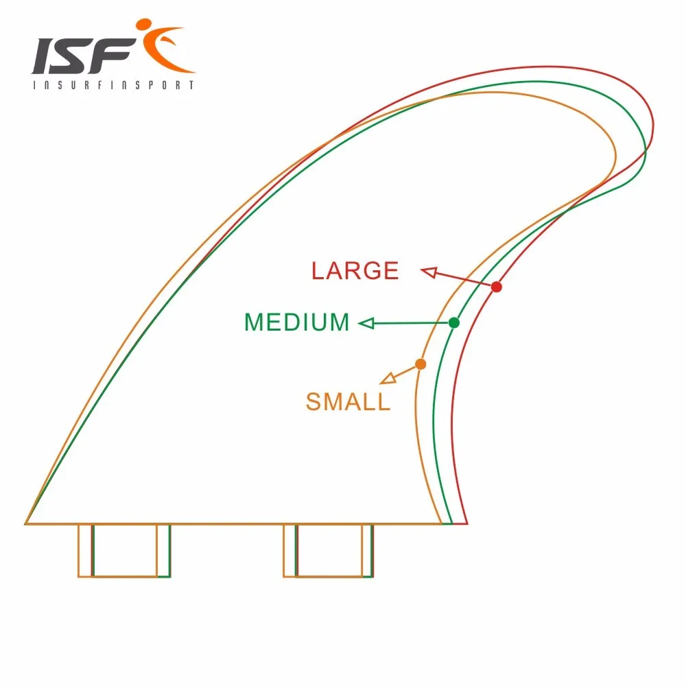 Insurfin-Carbonfiber-Surfboard-FinsThr (4)