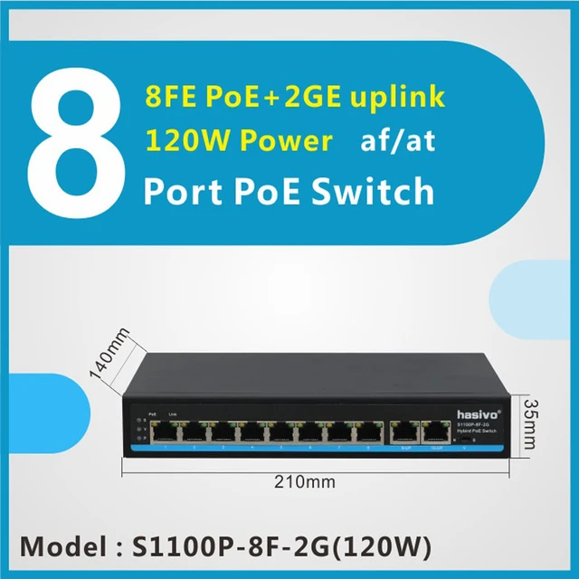 8 ポート高速スイッチ PoE スイッチサポート VLAN 250 メートル PoE