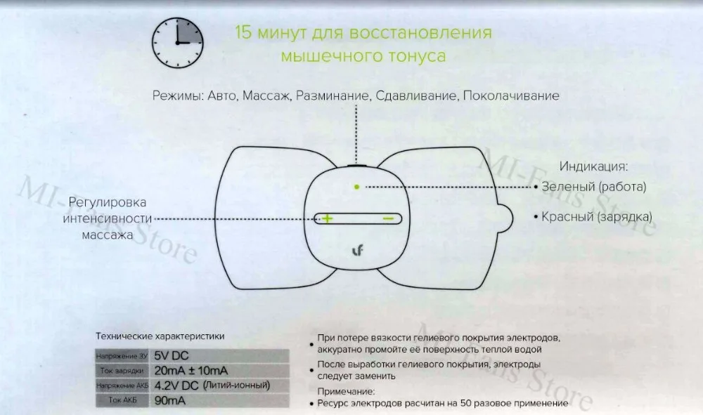 Xiaomi LF бренд Портативный электрический стимулятор массажер Наклейки полное тело Волшебный массаж терапия расслабить мышцы для офисного работника