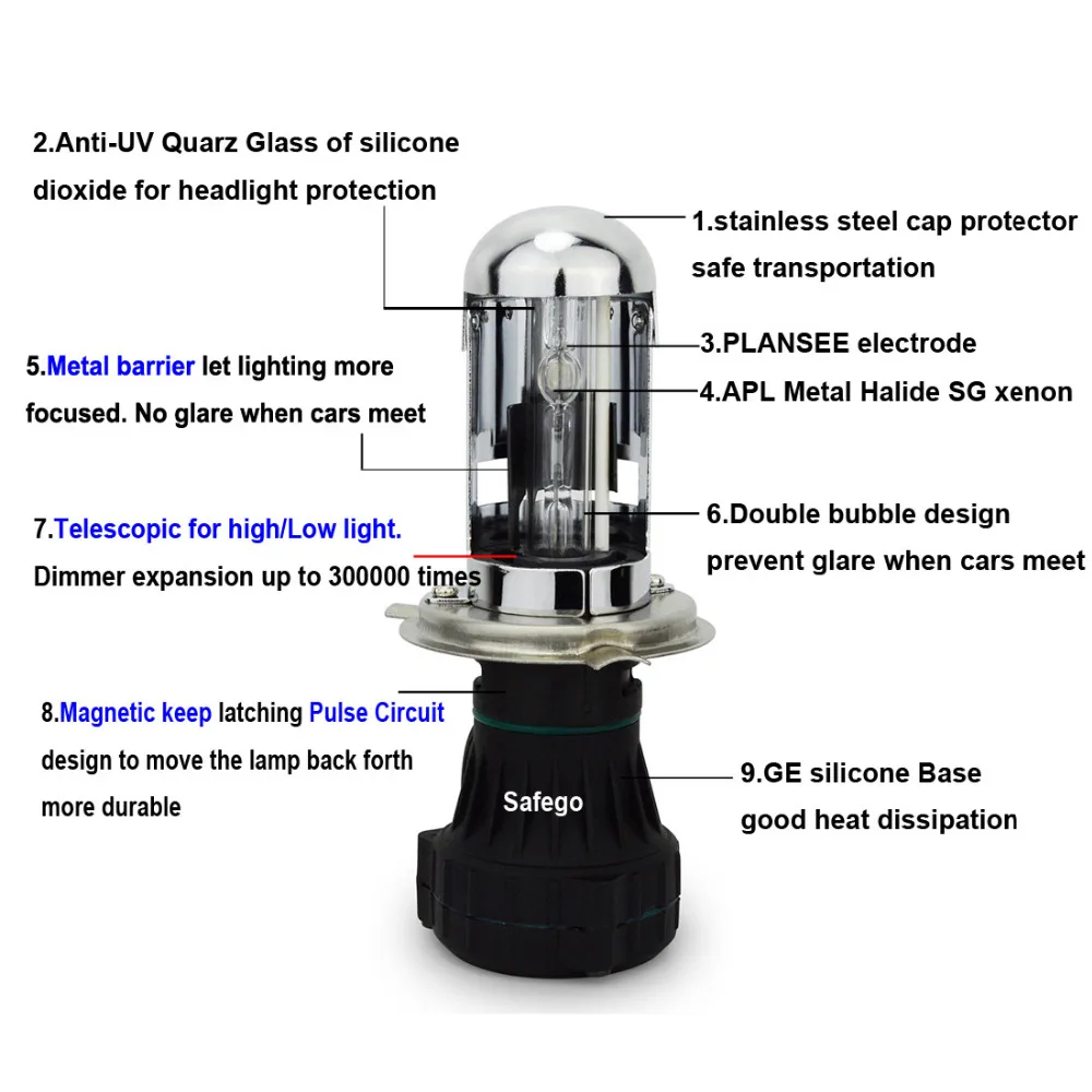 Safego 1 комплект AC12V 55W-HID тонкие ксеноновые HID комплект h4 набор для биксенона 55 Вт H4 12V AC HID Автомобильная фара комплект для 9004 9007 H13