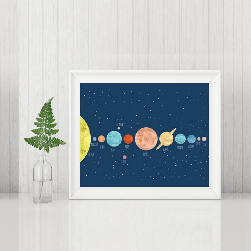 Solar System Poster Prints Kids Room Wall Art Decor Watercolor Solar System Space Canvas Painting Planet Poster