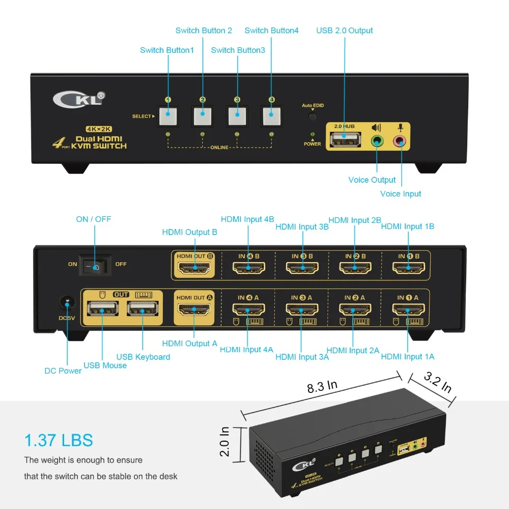 HDMI KVM переключатель 4 порта двойной монитор(Exetended дисплей), CKL HDMI KVM переключатель сплиттер 4 в 2 выход с Аудио Микрофон выход