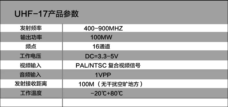 UHF 360-900MHz беспроводной видео передатчик для CCTV камеры 100mw