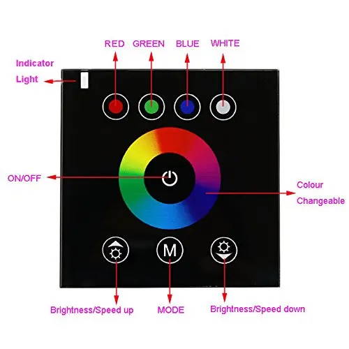 RGB светодиодный сенсорный переключатель панель контроллер светодиодный диммер для DC12V-24V светодиодный полосы света