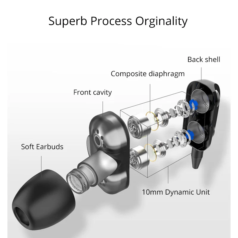 ISKAS Headphones For A Mobile Phone Buttons Ear Phone Bass Pc Game Musique New Consumer Eectronics Phone Good Quad-core 3185