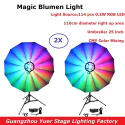 Multi Цвет светодиодный свет этапа 114 шт 0,2 W RGB светодиодный светомузыка, DMX вечерние свет профессиональный осветительное оборудование