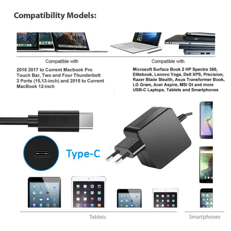 45 Вт настенное зарядное устройство USB-C PD адаптер переменного тока для нового MacBook/Pixelbook/Pixel XL Быстрая Зарядка samsung Galaxy S10 зарядное устройство для ноутбука