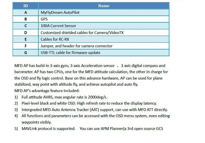 MFDFS100A2