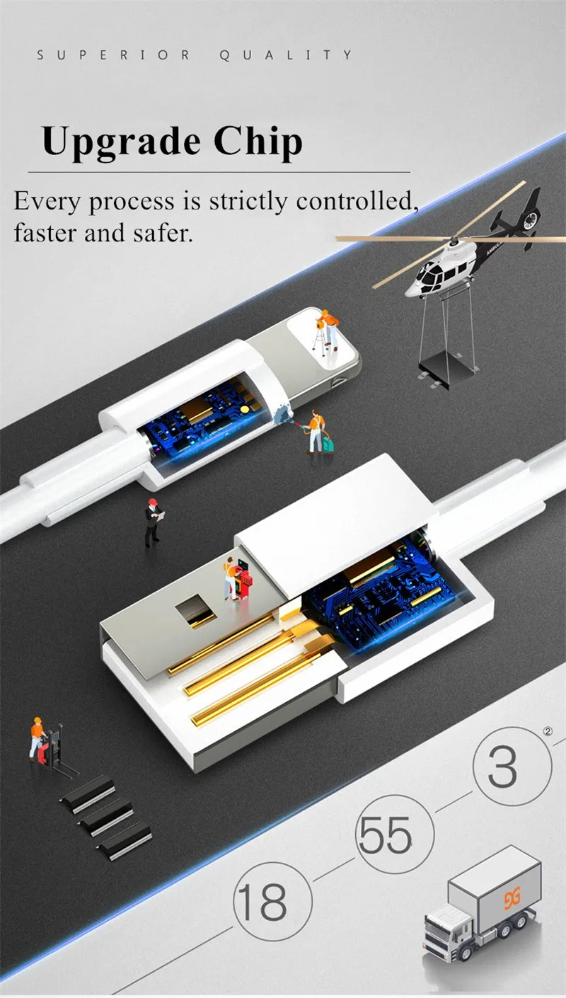 Usb-кабель для передачи данных, кабель lightning 2.1A, кабель для быстрой зарядки для iPhone 5S X 8 7 6s 5 se, кабель для iPhone iPad Air 2