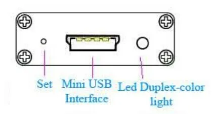 8. Pin definition