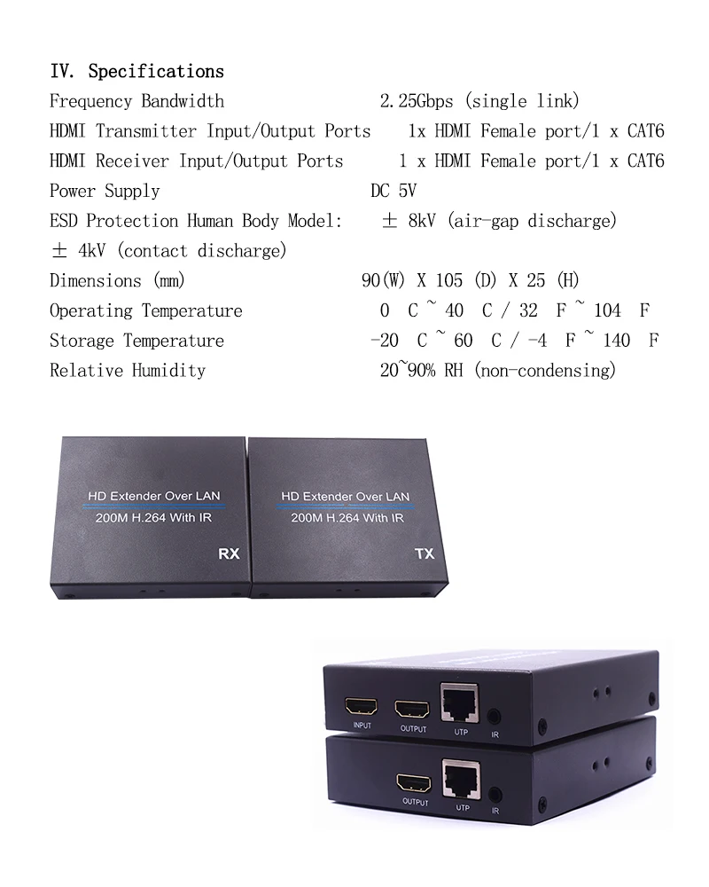 sms04