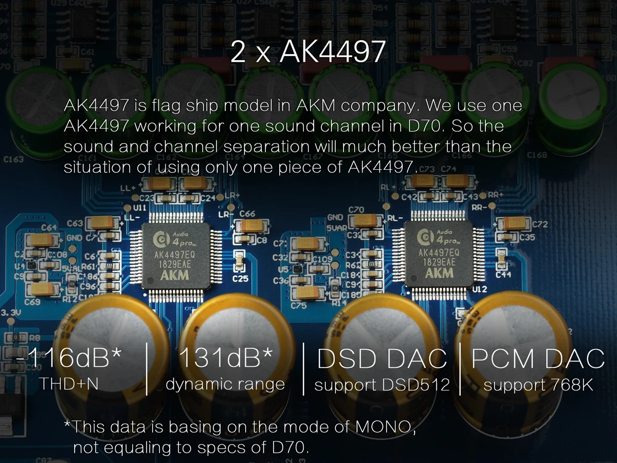 TOPPING D70 AK4497* 2 DAC AK4118 XMOS XU208 DSD512 Встроенный 32 бит/768 кГц Hi-Res аудио с декодером дистанционного управления