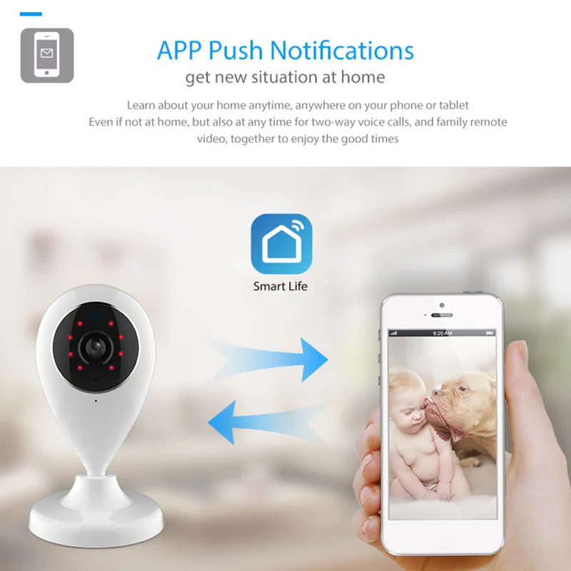 

Smart Home IP Camera 720P WIFI Wireless 64G SD Card for Alexa Echo Show Google Home SL@88