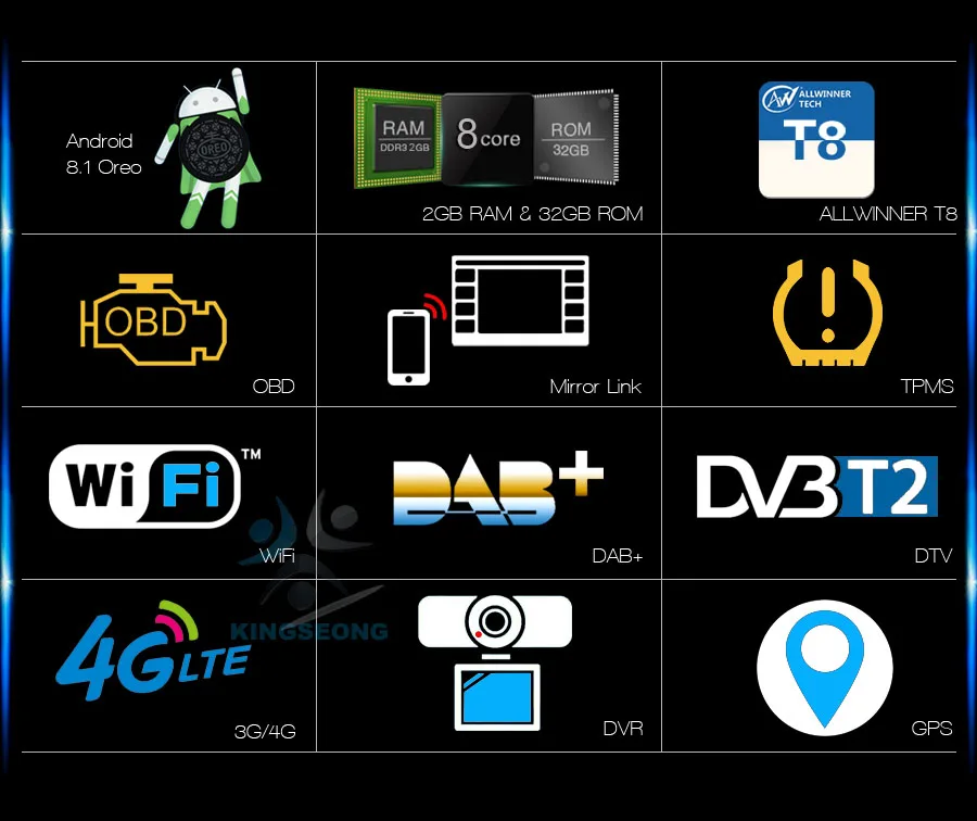 Doppio din Android 8,1 Авторадио Восьмиядерный DAB+ автомобильный Радио плеер gps СБ Navi 4G WiFi USB BT OBD DVR RDS DVR DVT-IN Bluetooth