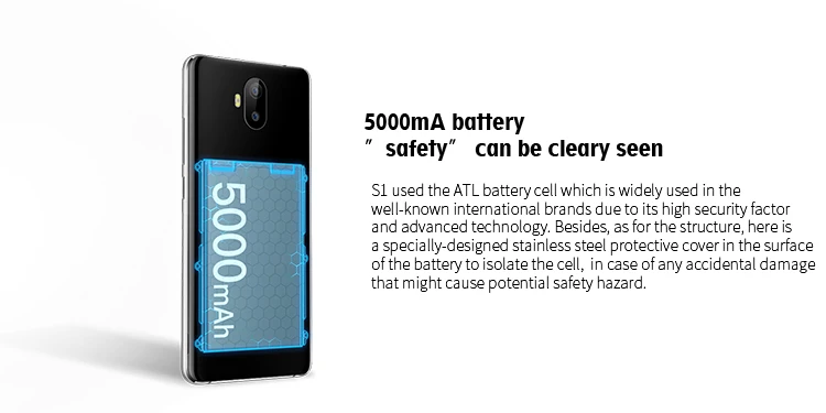 ALLCALL S1 2GB RAM 16GB ROM MTK6580A 1.3GHz Quad Core 5.5 Inch IPS Full Screen Quad Camera Android 8.1 3G Smartphone