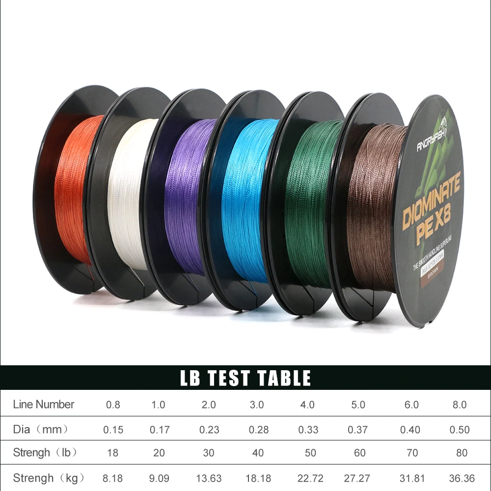 Angryfish Diominate Pe X8釣り糸327yds 300メートル8ストランド編組ラインマルチフィラメントpeライン18 30 40 50 80lb Fishing Lines Aliexpress