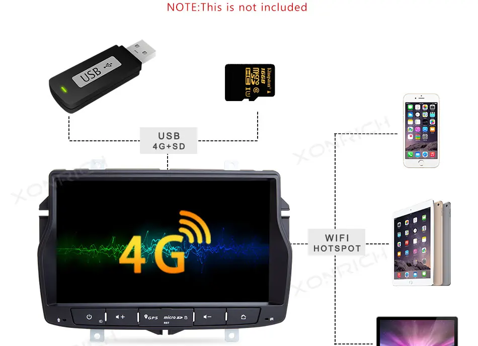 Cheap Xonrich Android 8.1 2G Car GPS For Lada Vesta Radio Stereo Navigation Audio Multimedia NO DVD Player Head Unit Wifi 4G SWC OBD2 12