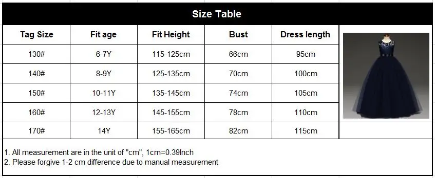 size table 1