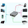 Lusya USB DAC decoder OTG external audio card Amp USB to Optical fiber coaxial SPDIF RCA Output T0728 ► Photo 3/5