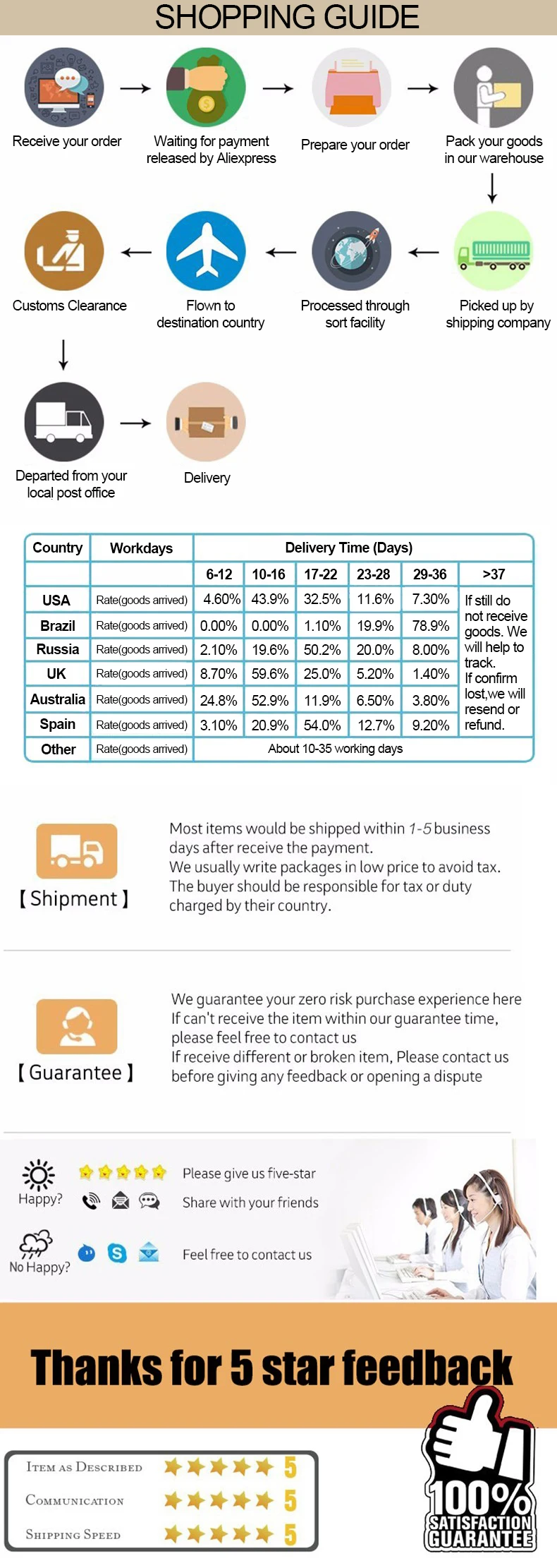 Car Vacuum Cleaner Air Pump