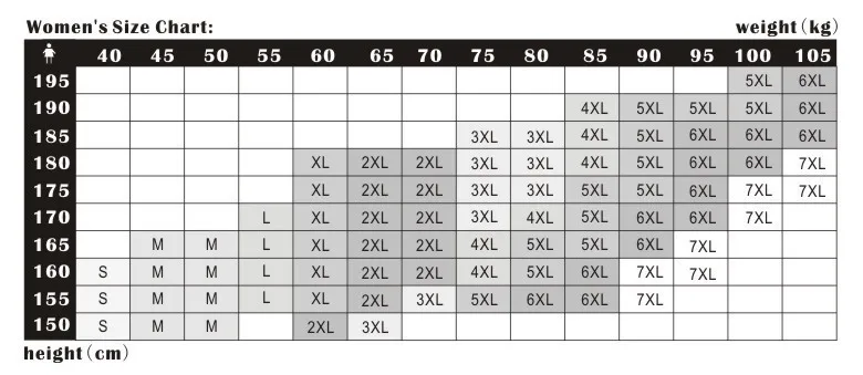 5xl Shirt Size Chart