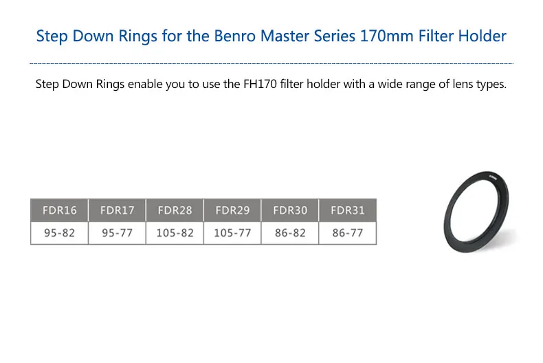 Adapter Ring For Filter 02