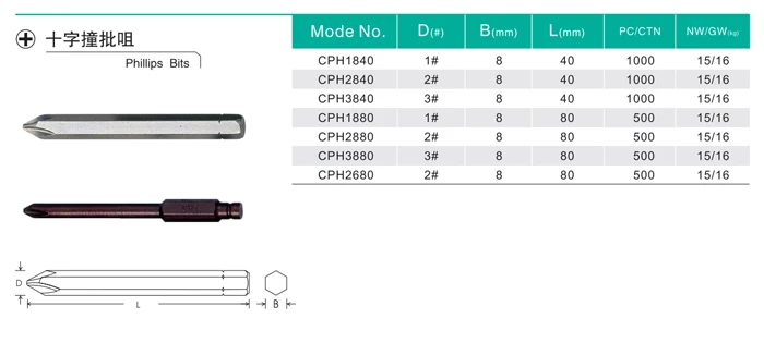 com fenda sl9, brocas entalhadas 8mm hex