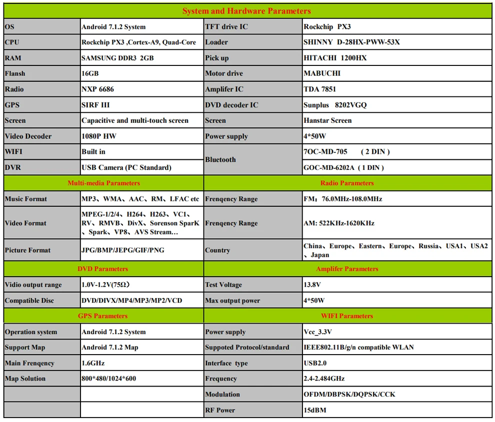 Flash Deal 2GB RAM 1 din 10.1" Android 8.1 Car DVD Player for Renault Clio 2013 2014 2015 2016 2017 GPS Radio Bluetooth 4G WIFI Mirror-link 44 Flash Deal 2GB RAM 1 din 10.1" Android 8.1 Car DVD Player for Renault Clio 2013 2014 2015 2016 2017 GPS Radio Bluetooth 4G WIFI Mirror-link 44