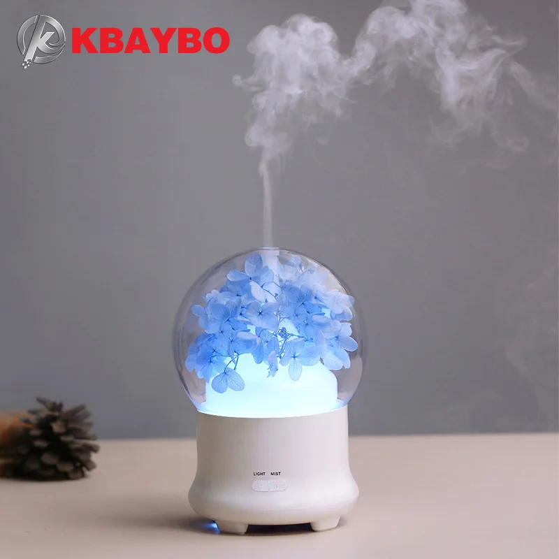 2018 100ml Ultrasonic Aromatherapy Diffuser with flower Aroma Diffusers Cool Mist Humidifier for Office Home Bedroom Living Room 2018 100ml Ultrasonic Aromatherapy Diffuser with flower Aroma Diffusers Cool Mist Humidifier for Office Home Bedroom Living Room
