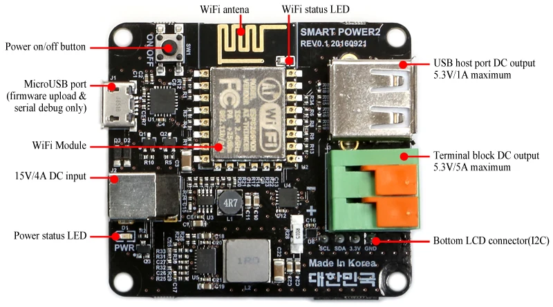 ODROID SmartPower2