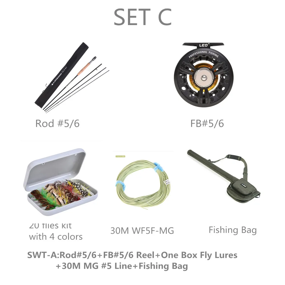 SET-C