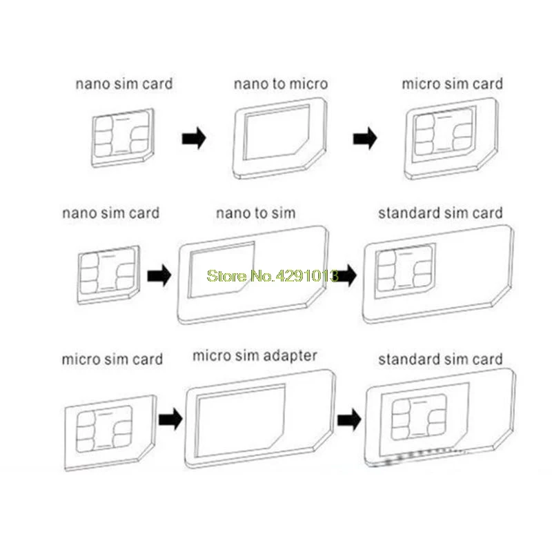 4 в 1 Преобразование Nano sim-карты в микро стандартный адаптер для iPhone для samsung 4G LTE USB беспроводной маршрутизатор Прямая поставка поддержка