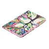 Tablet Accessories