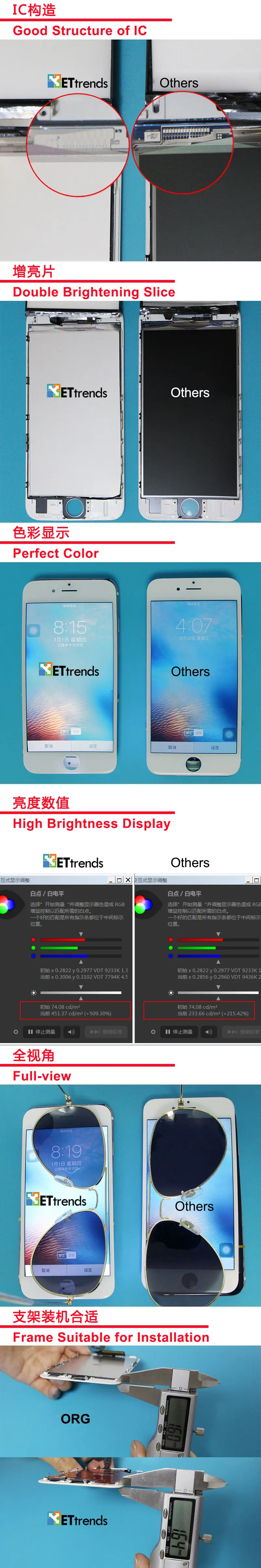 6S 完整连图