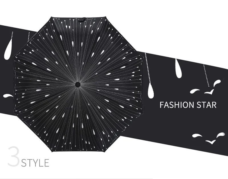 Creative Meteor Fully Automatic Umbrella Fashion Black 3 Folding Sun Umbrella Rain Women Men Umbrella Windproof Anti-UV Large Parasol7