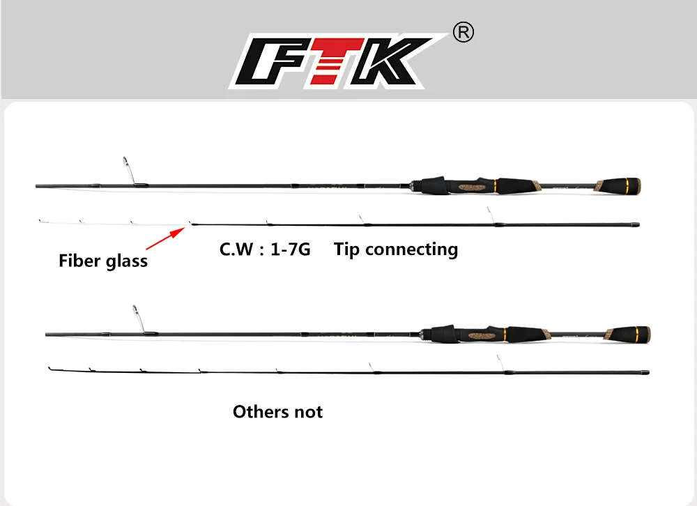 FTK Приманка Удочка спиннинговое удилище 2 секции карбоновое C.W.1-7G, 2-8 г, 3-15 г, 5-20 г, 10-30 г Surper жесткая удочка
