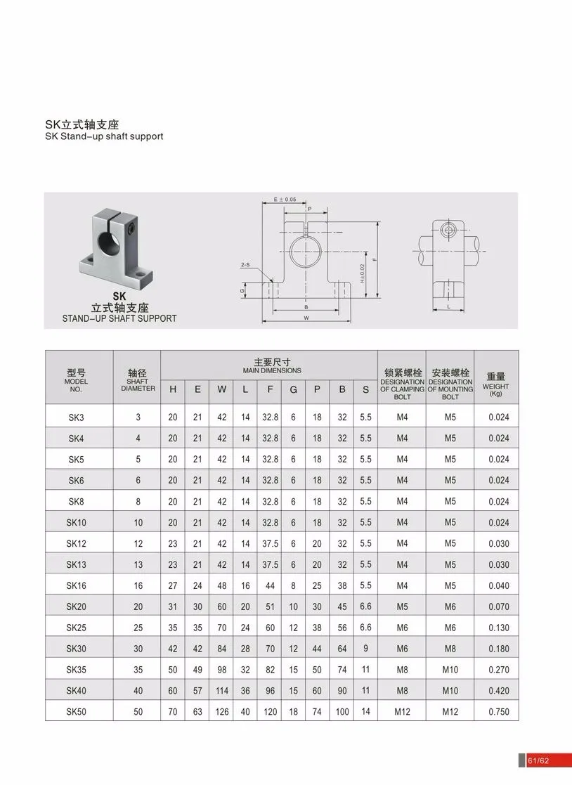 HTB1HNcqKpXXXXasXVXXq6xXFXXXI