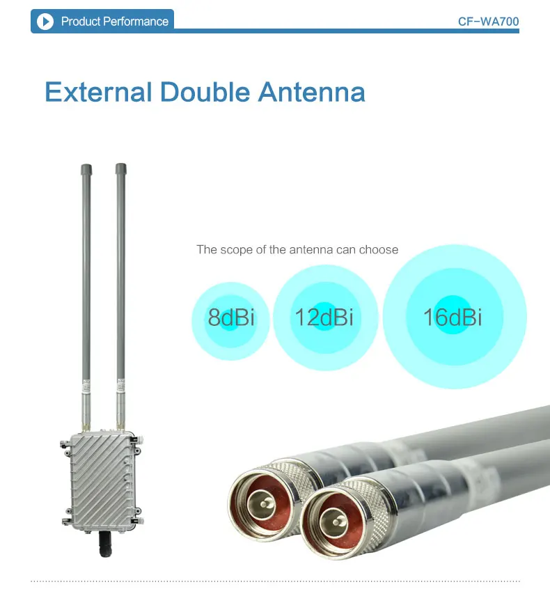 CF-WA700_04