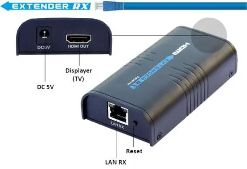 До 120 м, LKV373 V2.0 HDBitT 1080 P расширитель сети с hdmi-разъемом, по локальной сети RJ45 CAT5E CAT6, HDCP совместимость