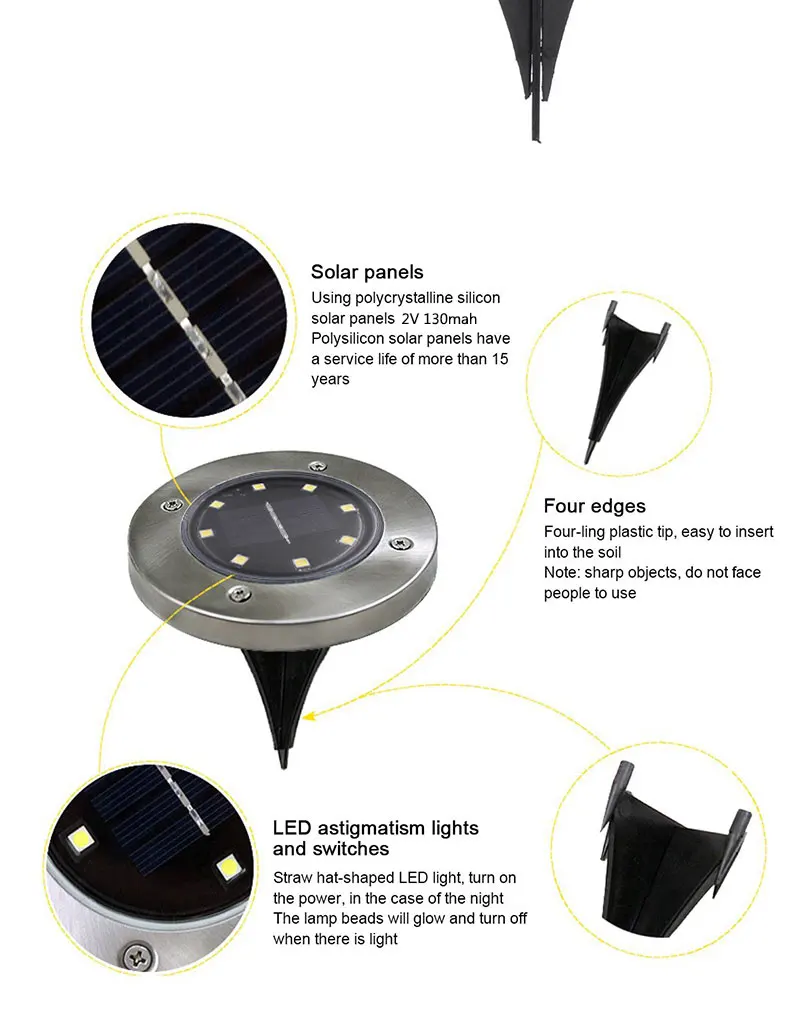 Водонепроницаемый Солнечный грунтовый светильник садовая дорожка настенная лампа с 8 светодиодами Солнечная лампа для дома подъездная дорога газон дорога