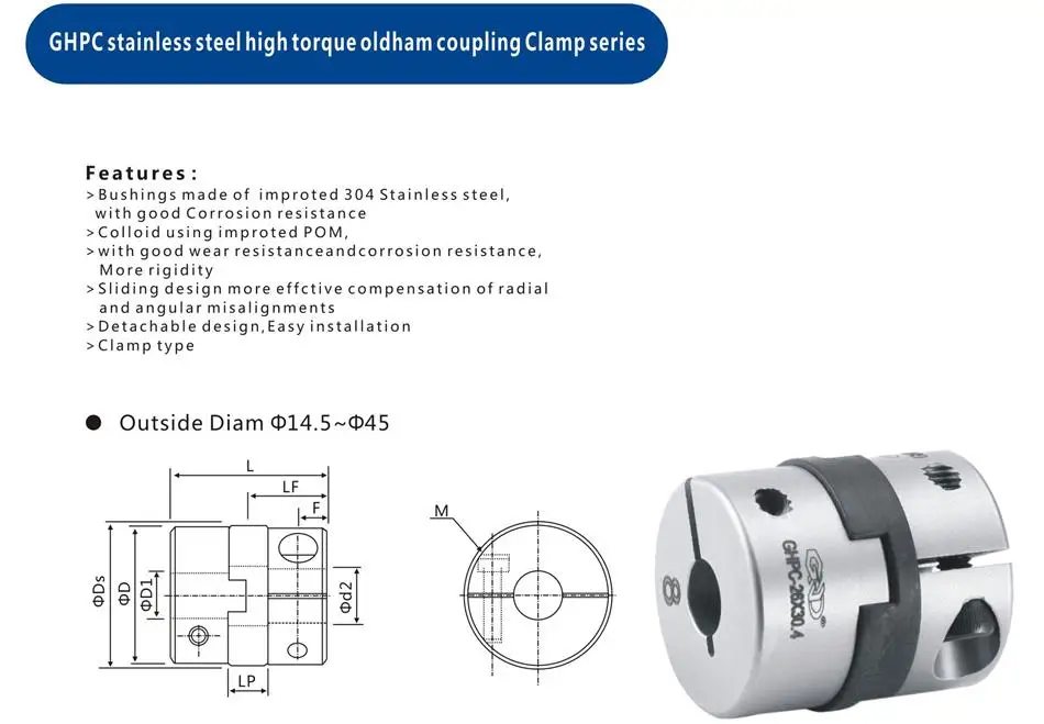 GHPC -1