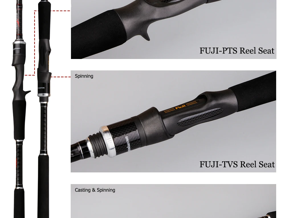 KUYING пират литье спиннинг м 2,58 м 8'" Приманка Удочка для рыбной трости палка FUJI запасные части углеродное волокно Средний быстрый