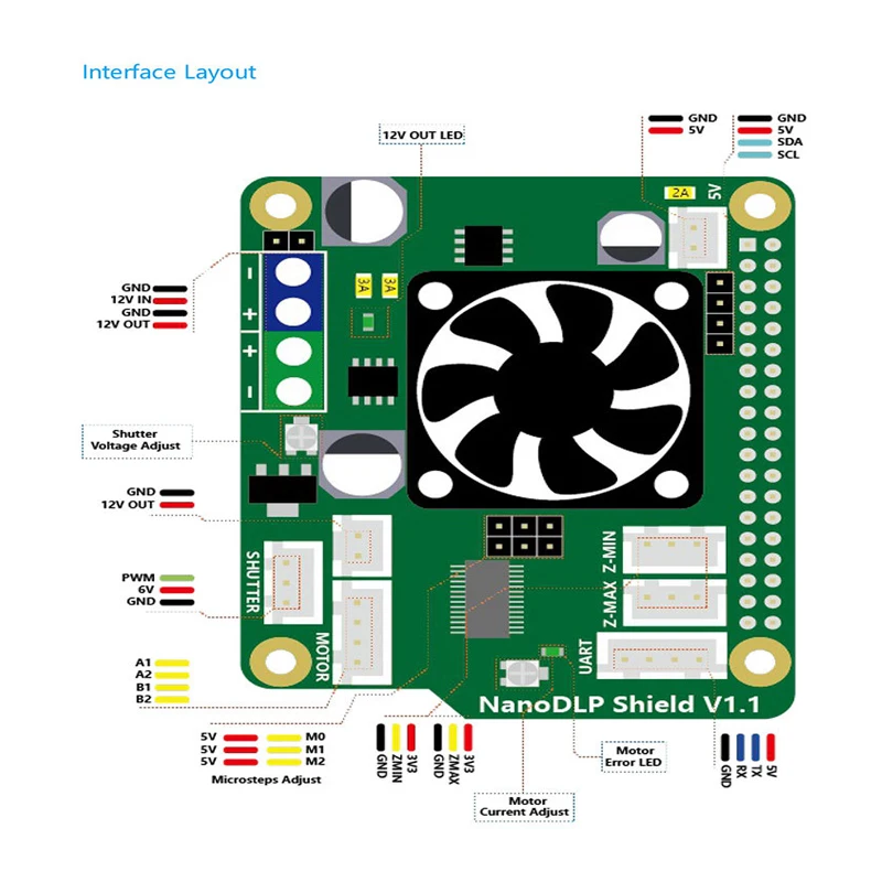 Nanno DLP Shield V1.1 Raspberry Pi 3B Плата расширения 12 В Вентилятор охлаждения DRV8825 управляемый