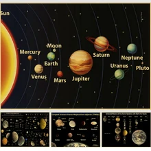 Девять планет в Солнечной системе галактика Созвездие винтажный бумажный плакат настенная живопись украшение дома 42X30 см 30X21 см