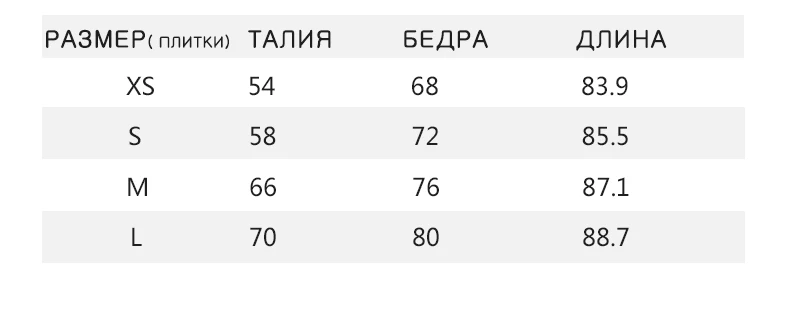 SYPREM Эластичные легггинсы для женщин с высокой талией леггинсы сетка с высокой талией Йога черные решетки эластичные леггинсы новые сексуальные девушки Йога штаны для кроссфита леггинсы CK181015