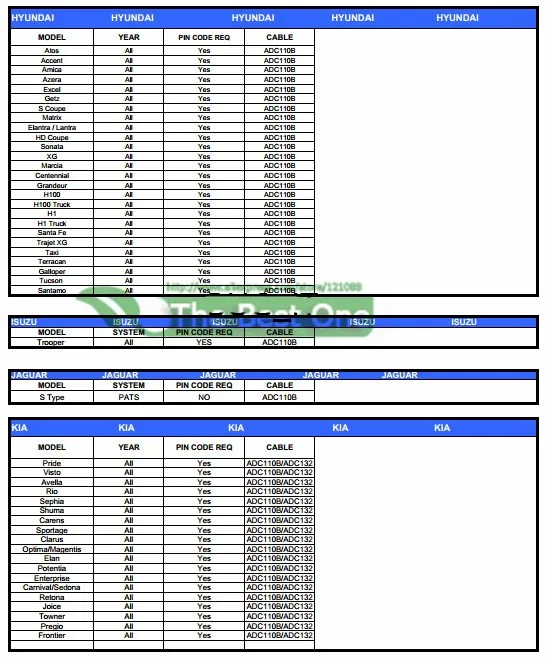 car list 6_