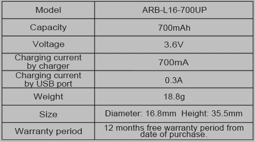 ARB-L16-700UP 10