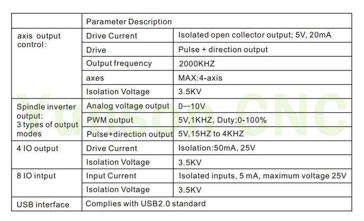 mks-v board parameters_01